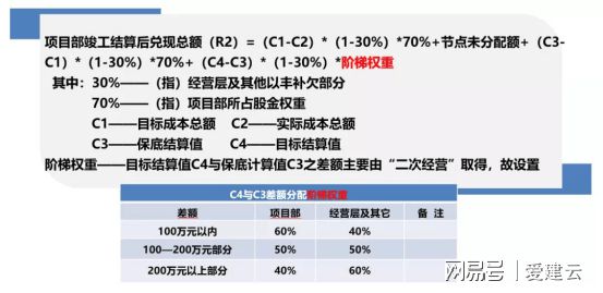 2024澳门天天开好彩大全杀码,最新解答解释落实_Phablet82.128