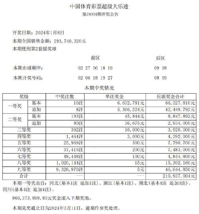 2024澳门天天开好彩大全杀码,最新解答解释落实_Phablet82.128