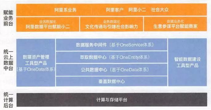 494949澳门今晚开什么,数据解答解释落实_Mixed47.202