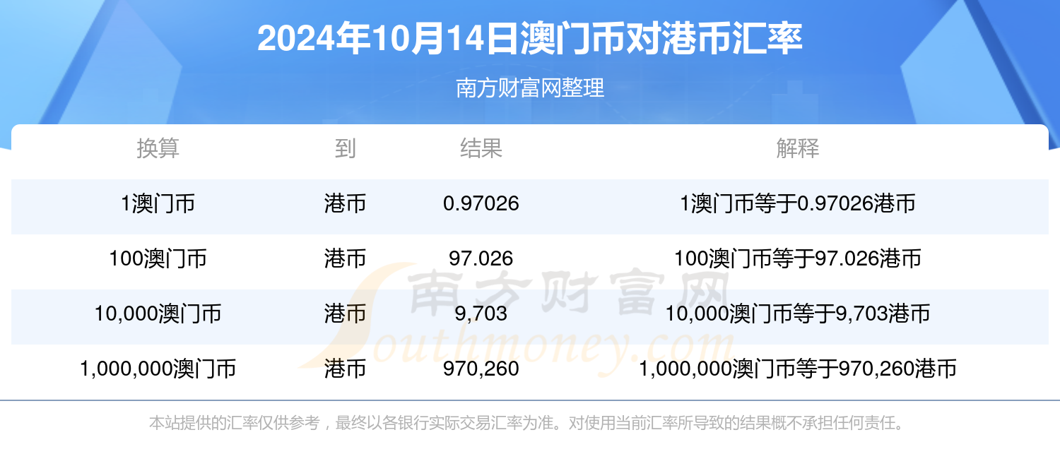 2024澳门挂牌正版挂牌今晚,实证解答解释落实_4K版20.044