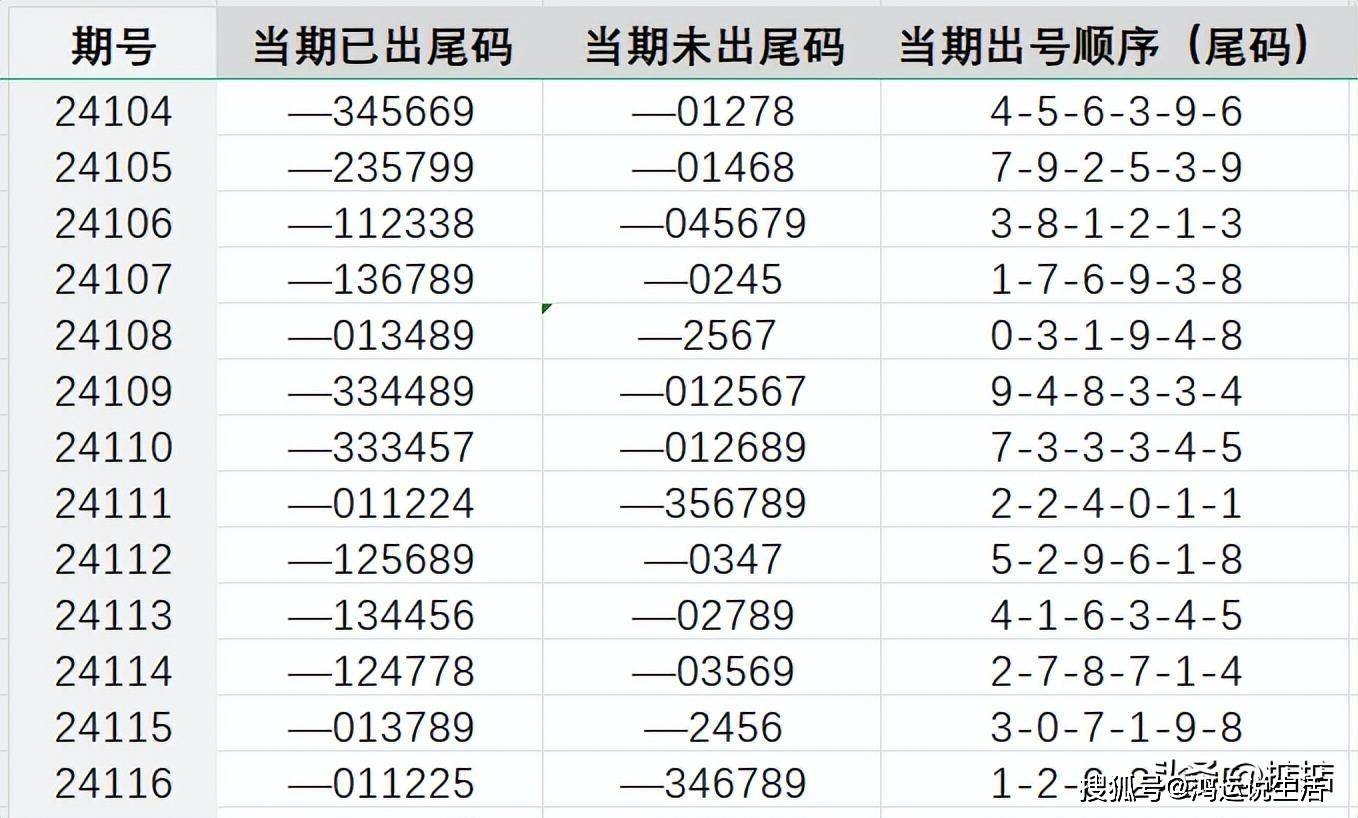 一一肖一码,精准解答解释落实_Windows0.247