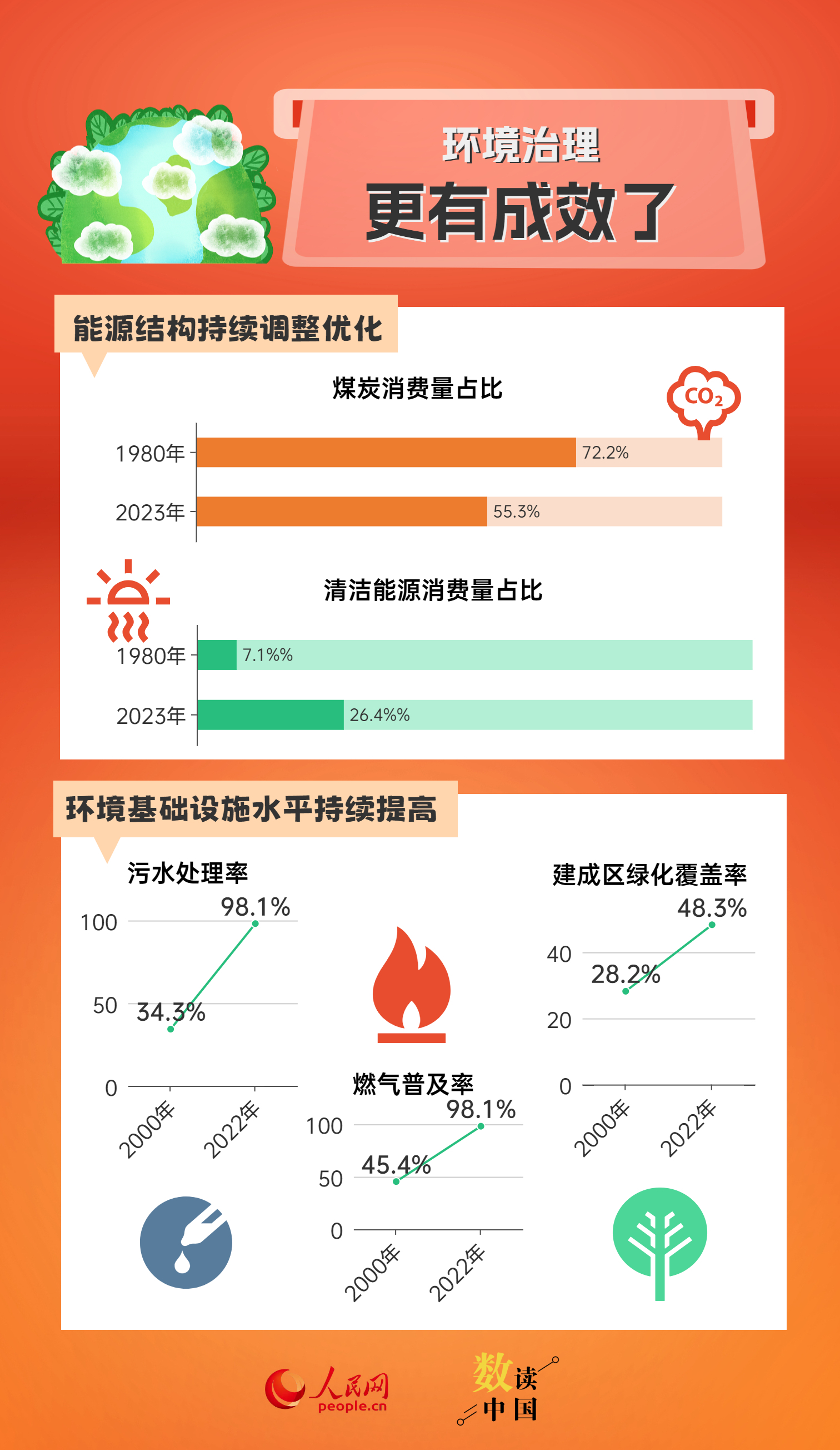 新澳最准资料免费提供,综合解答解释落实_BT43.421