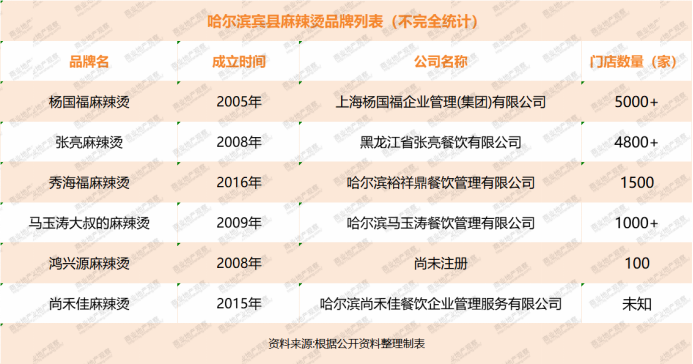 澳门天天开彩好正版挂牌2024,定制解答解释落实_豪华款629.59