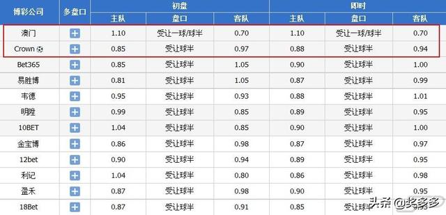 2024年澳门买什么最好,可靠解答解释落实_AR22.698