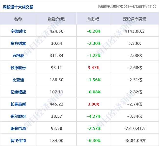 2024年香港正版资料免费大全精准,系统解答解释落实_C版53.04