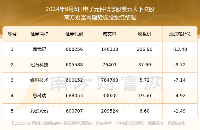 2024年澳门天天开好彩最新版,数据解答解释落实_扩展版57.951