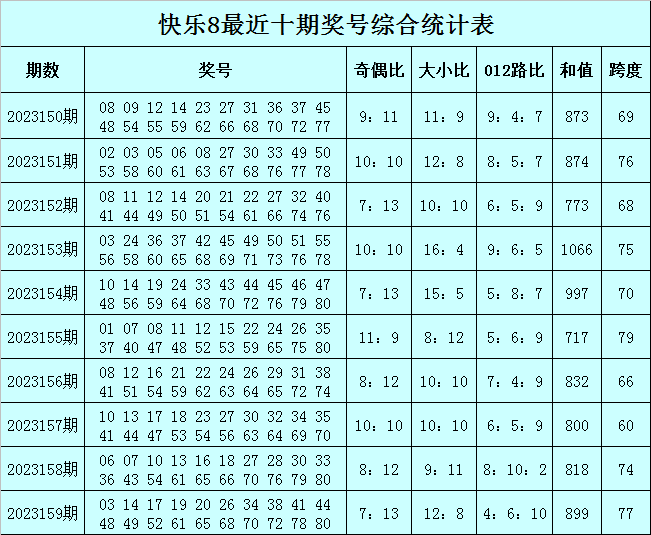 澳门一肖一码一必中一肖.,理论解答解释落实_PalmOS23.344