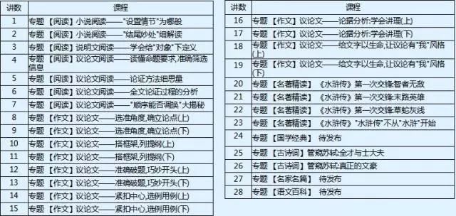 2024新奥免费领取资料,飞速解答解释落实_创意版664.567