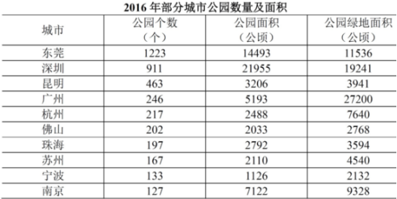 新澳2024年精准正版资料,定量解答解释落实_CT16.362