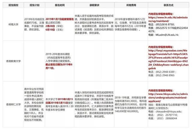 2024香港港六开奖记录,前沿解答解释落实_策略版4.608