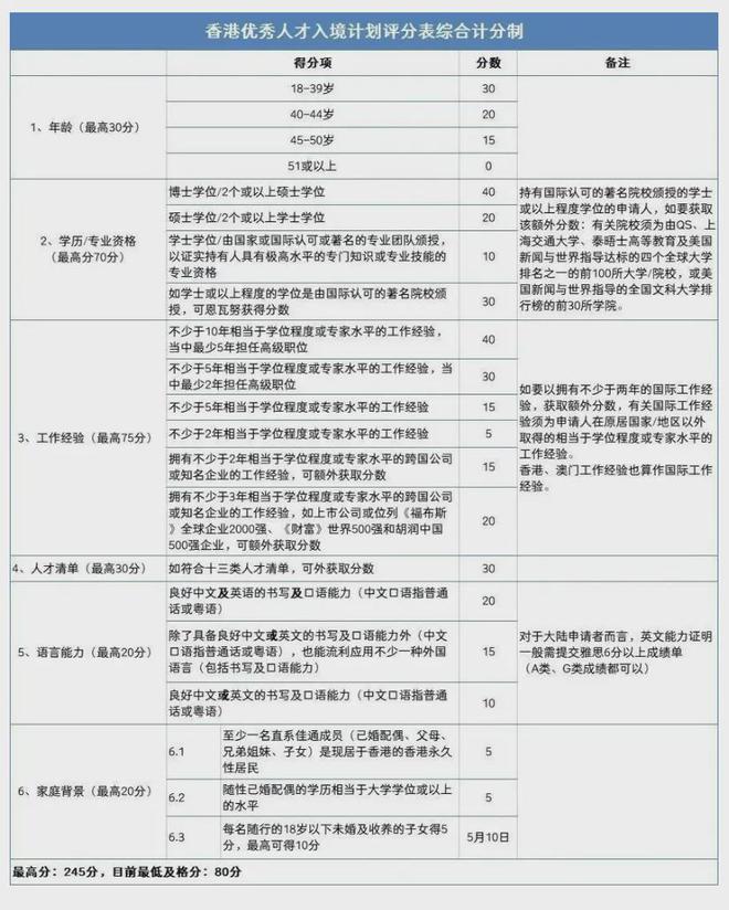 2024香港港六开奖记录,前沿解答解释落实_策略版4.608