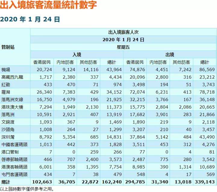 2024香港港六开奖记录,前沿解答解释落实_策略版4.608