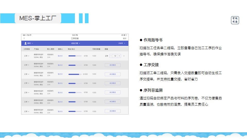 新澳2024管家婆资料第三期,实证解答解释落实_专家版10.087