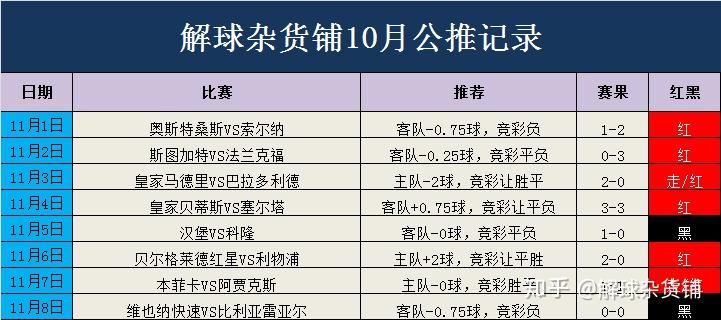 2024澳门特马今晚开奖097期,快速解答解释落实_PalmOS92.428