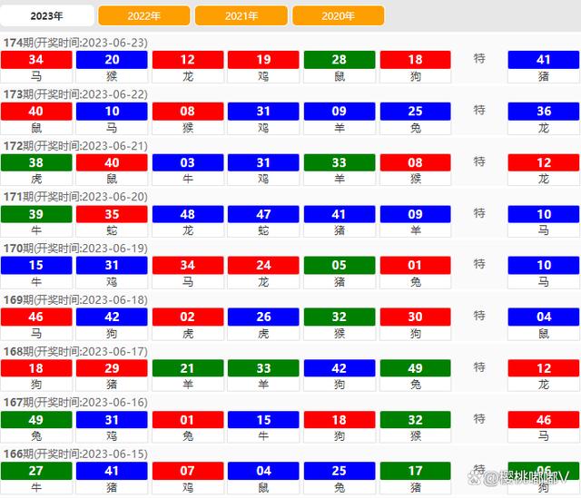 2024新澳门天天六开彩,数据解答解释落实_标准版7.685