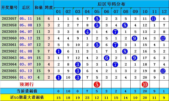 今晚澳门六开彩开奖结果和查询,现状解答解释落实_HDR44.901