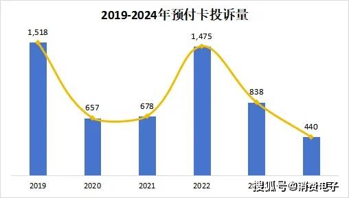 2024香港历史开奖记录65期,深度解答解释落实_Notebook54.143