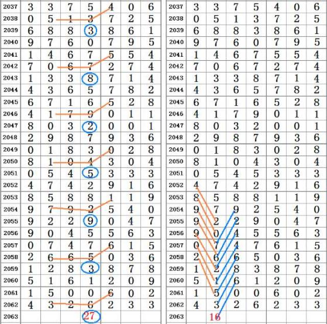 二四六香港资料期期准一,系统解答解释落实_超值版33.929