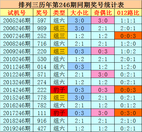 二四六香港资料期期准一,系统解答解释落实_超值版33.929