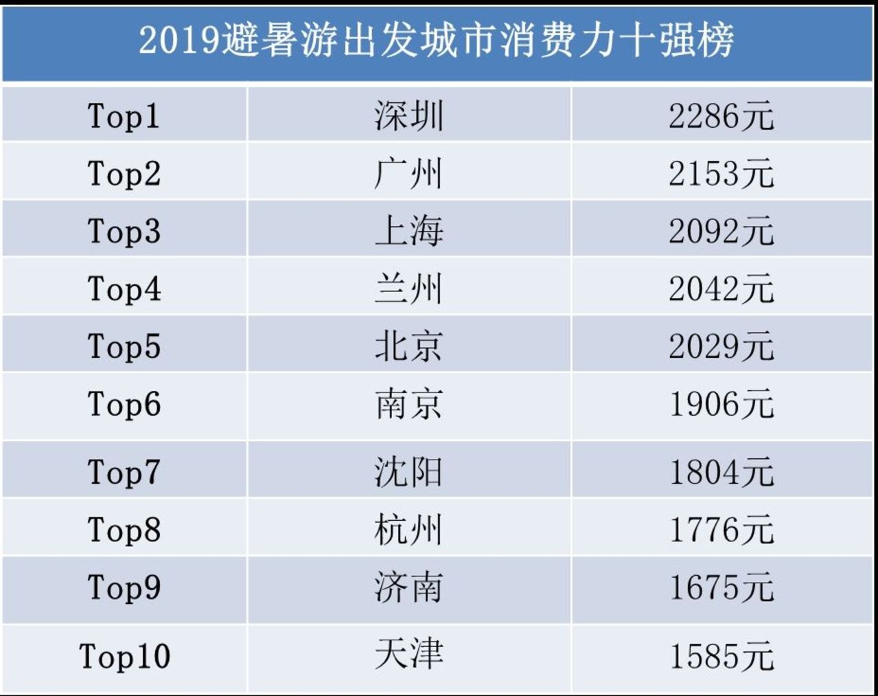 2024澳门今晚开奖号码,数据解答解释落实_QHD41.371