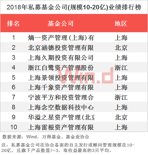 新奥天天免费资料东方心经,深度解答解释落实_投资版39.961