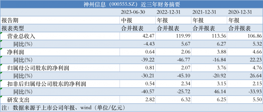 新澳天天开奖资料大全最新,数据解答解释落实_X63.331