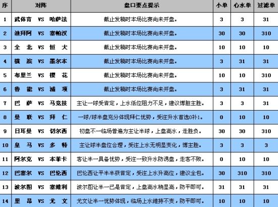 澳门六开奖结果2024开奖记录今晚直播,专家解答解释落实_挑战款9.433