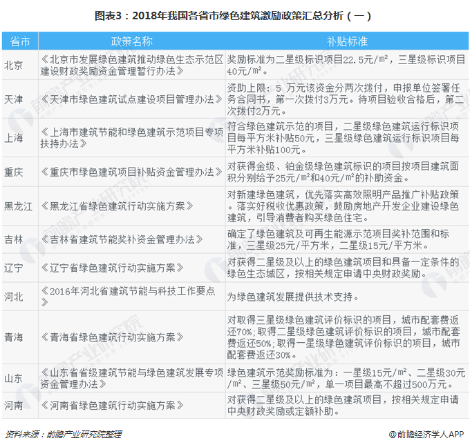 2024新奥正版资料免费,定性解答解释落实_经典款18.25