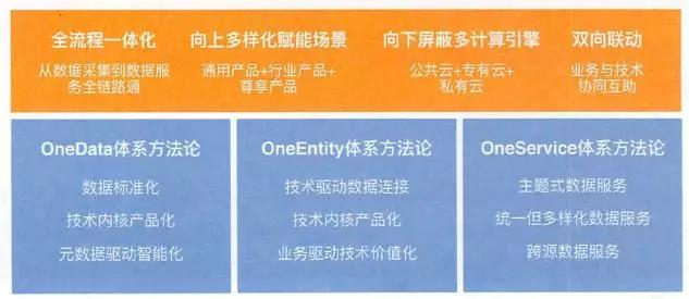 新澳2024最新资料,高效解答解释落实_pack72.629