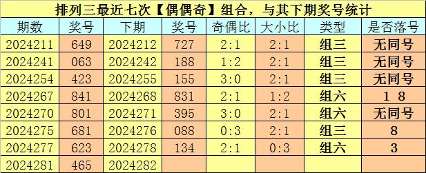 7777788888新奥门开奖结果,定性解答解释落实_XE版7.873