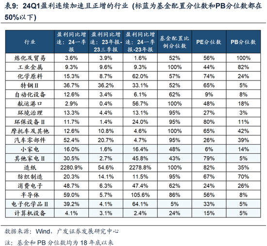 澳门最准最快资料龙门,统计解答解释落实_战略版64.912