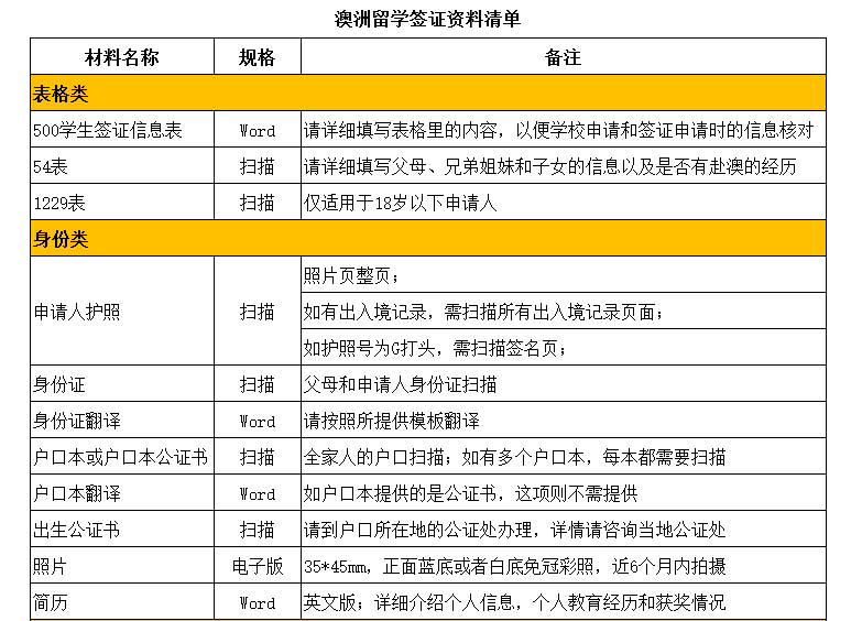 新澳今天最新资料,专业解答解释落实_SE版97.526