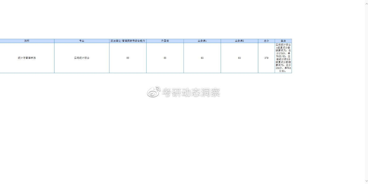 新奥彩资料免费最新版,模型化解答落实措施_网页版837.76