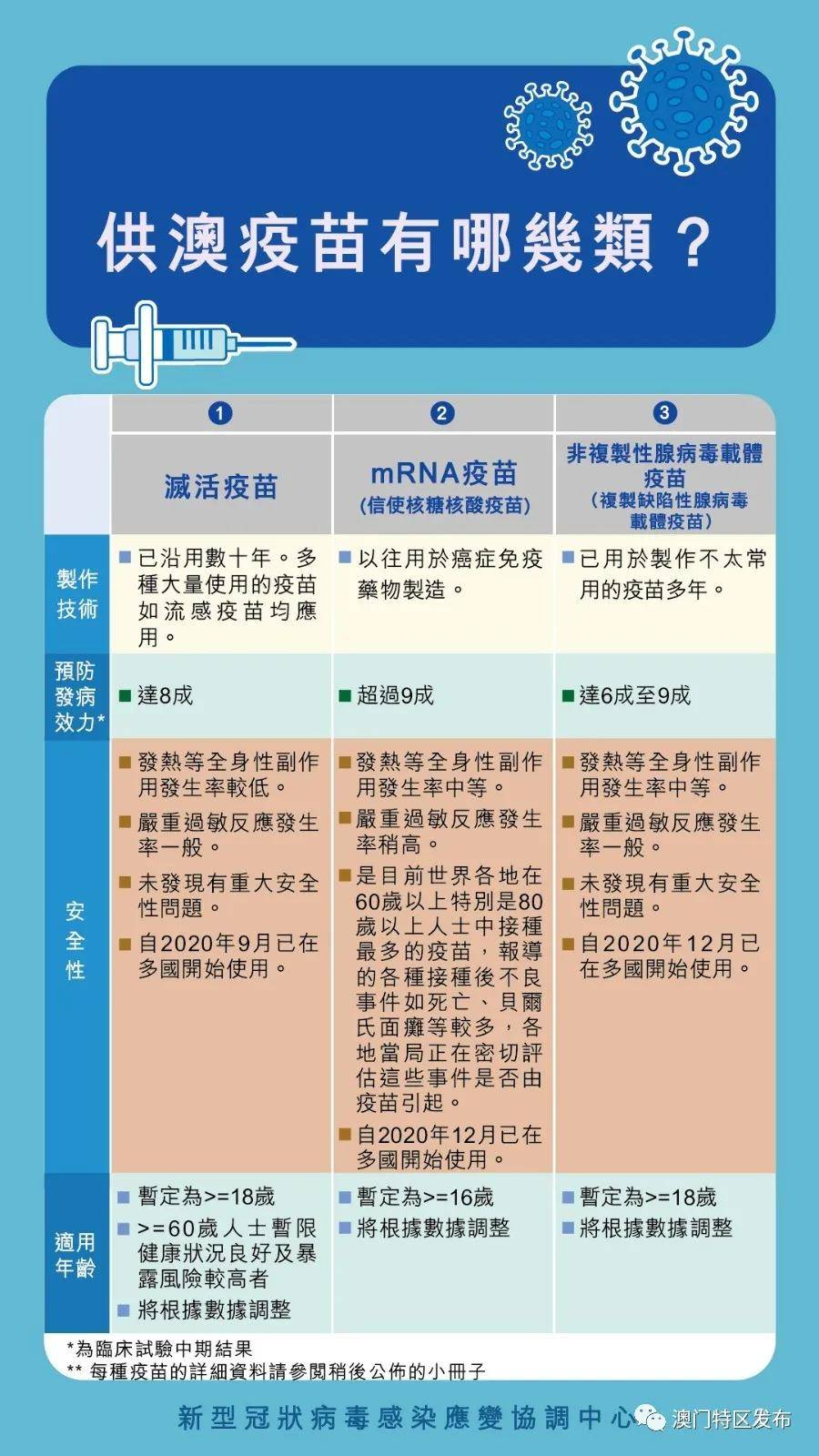 新澳门资料大全正版资料2024,系统化解答落实方案_The94.316