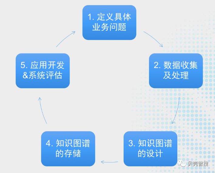 2024新澳免费资料图片,高效性策略落实研究_WP510.126