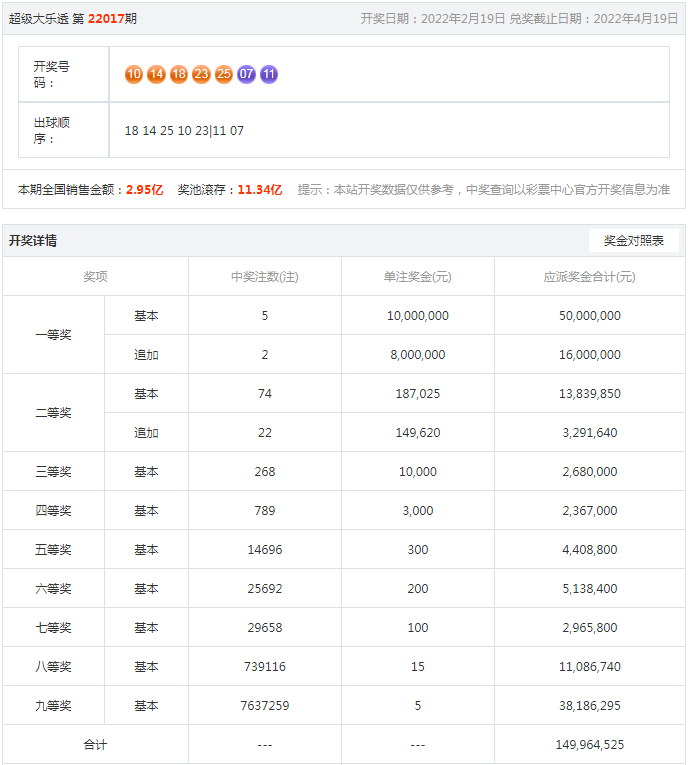 王中王最准一肖100免费公开,反馈迅速策略研究_V49.7.5