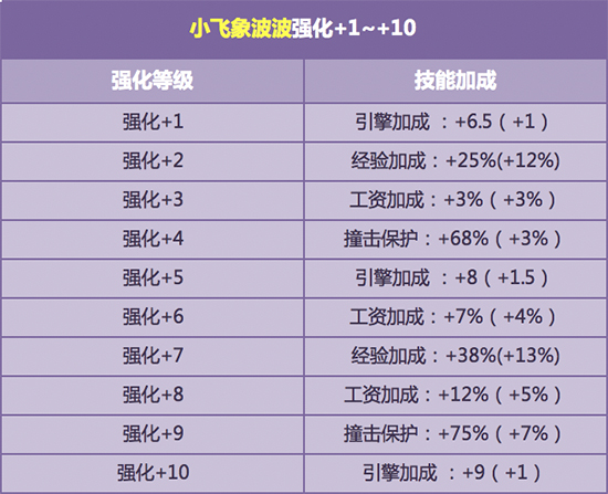 新奥天天免费资料单双,增强了解落实过程_BT59.45.61