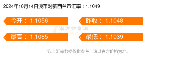 新澳2024年精准一肖一码,探讨解答解释落实_2DM421.151