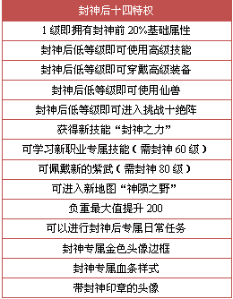 2O14年新奥正版资料大全,生态解答解释落实_模拟版677.338