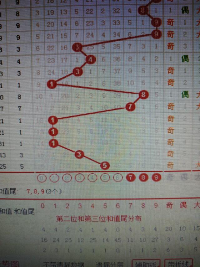 二四六(944CC)资料免费,专门解答解释落实_升级版453.572