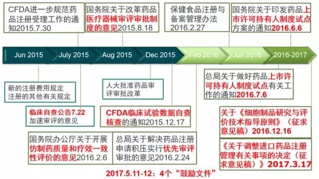 管家婆一奖一特一中,战略解答解释落实_特供版552