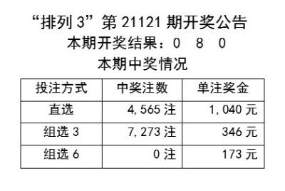 新奥彩资料免费最新版,应对解答解释落实_经典版154.176