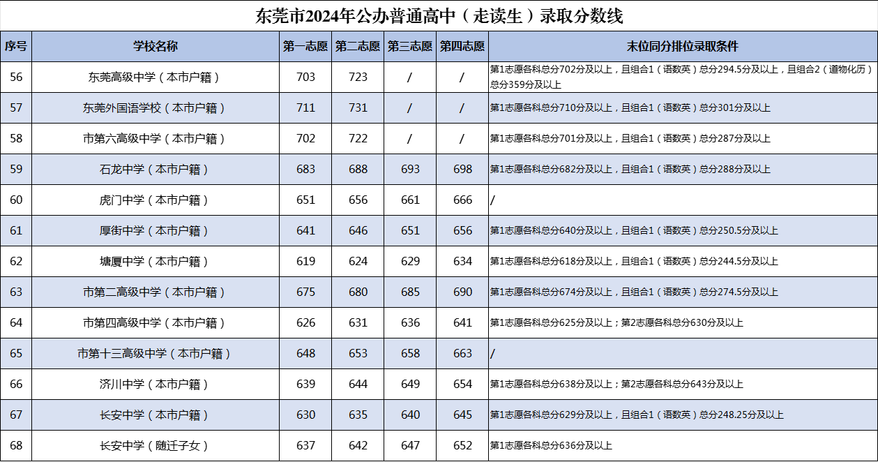 新澳门资料大全正版资料2024,历史解答解释落实_VE版98.736