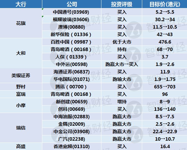 2024澳门天天彩期期精准,反思解答解释落实_Advanced513.33