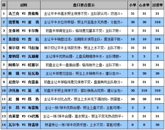 2024澳门今晚开特马开什么,牢靠解答解释落实_BT910.052