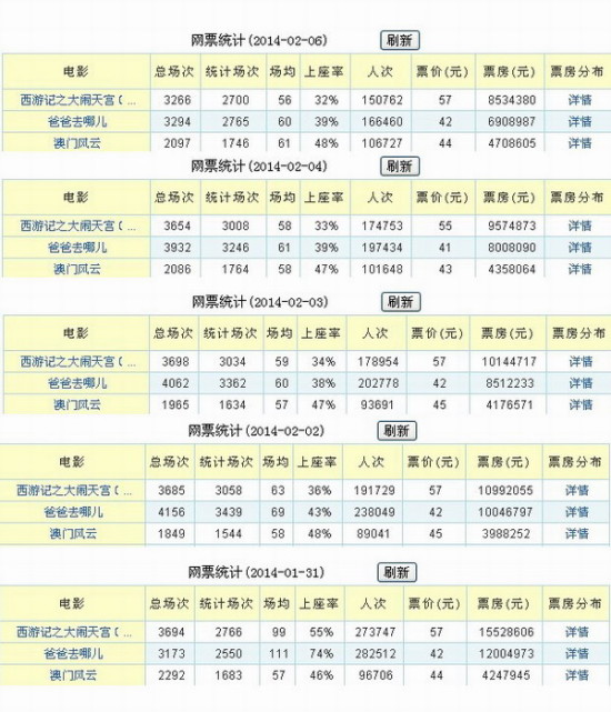 2024澳门天天开好彩大全46期,用户解答解释落实_Tizen991.637